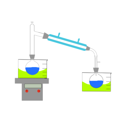 Distillation